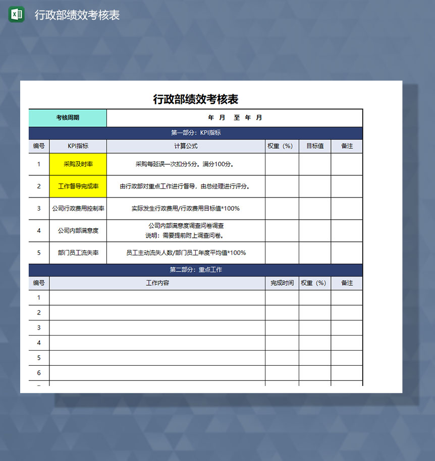 行政部门产品采购人员绩效考核表Excel模板
