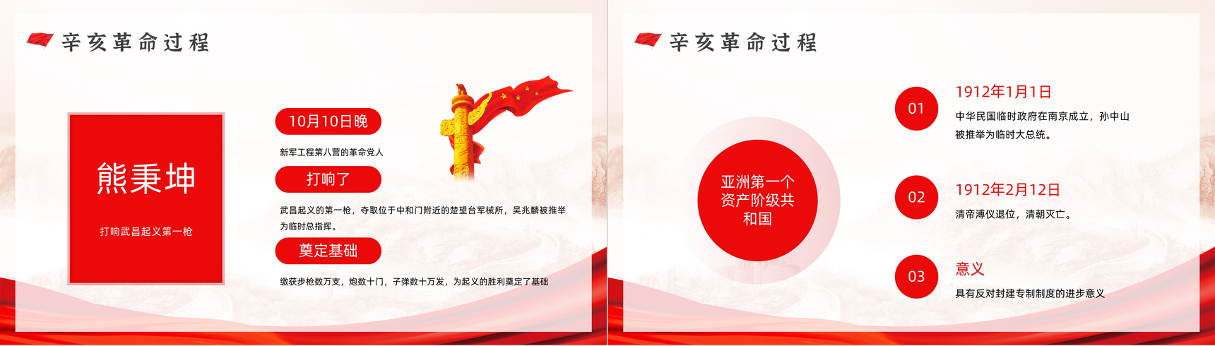党政风中国辛亥革命110周年纪念历史解读知识专题培训讲座PPT模板-6
