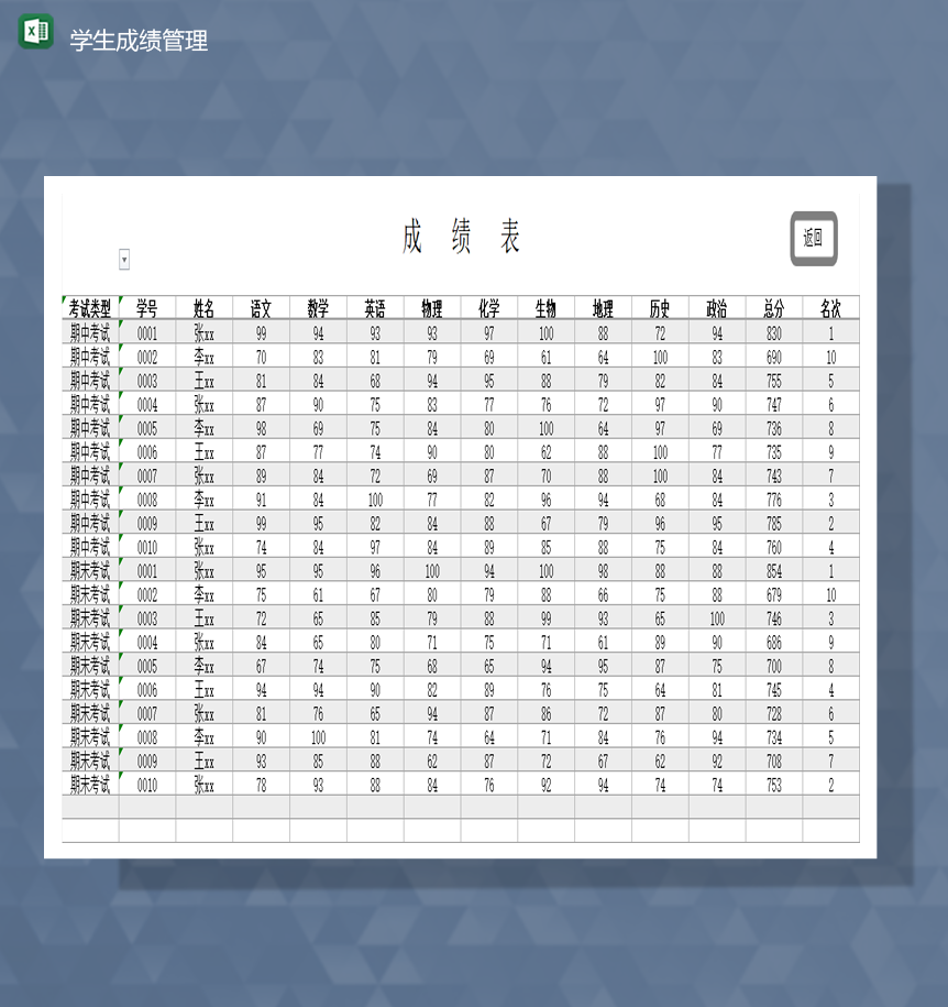 学校初中高中考试科目成绩统计表Excel模板