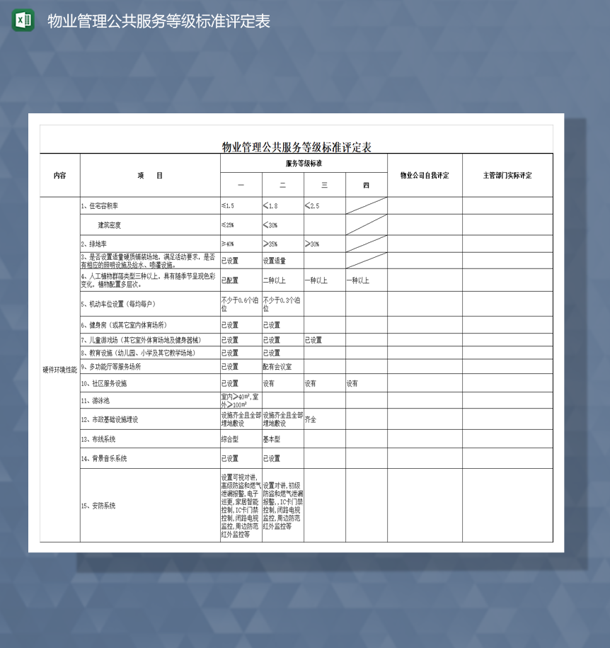 物业管理公共服务等级标准评定表Excel模板