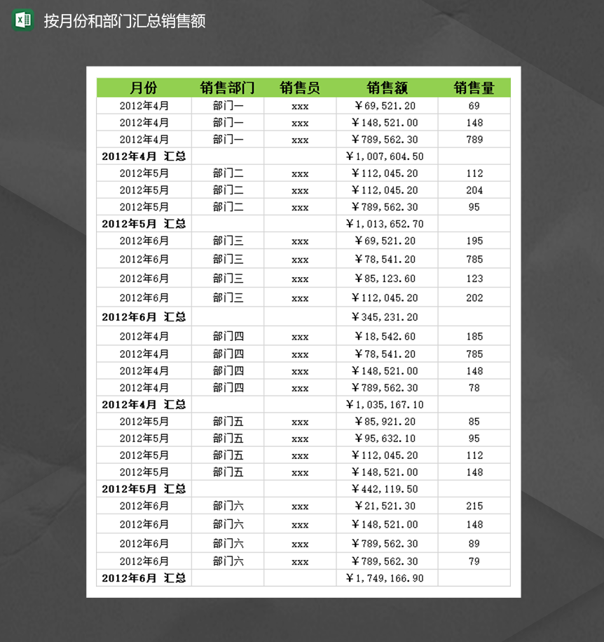 公司销售量统计表按月份和部门汇总销售额Excel模板