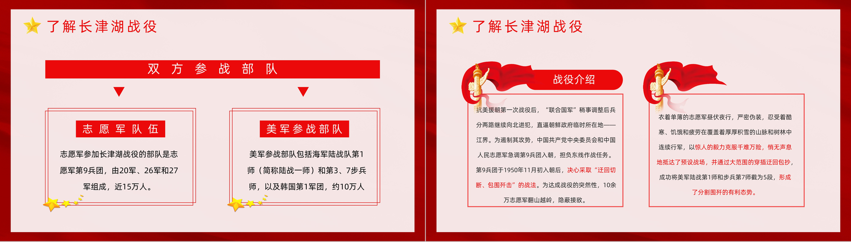 纪念中国人民志愿军抗美援朝出国作战胜利光辉的篇章不朽的丰碑主题讲座通用PPT模板-8