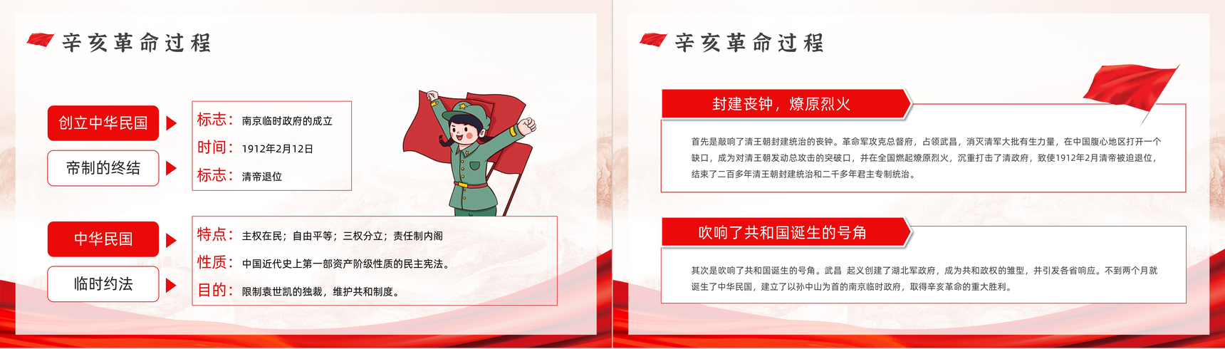 党政风中国辛亥革命110周年纪念历史解读知识专题培训讲座PPT模板-7
