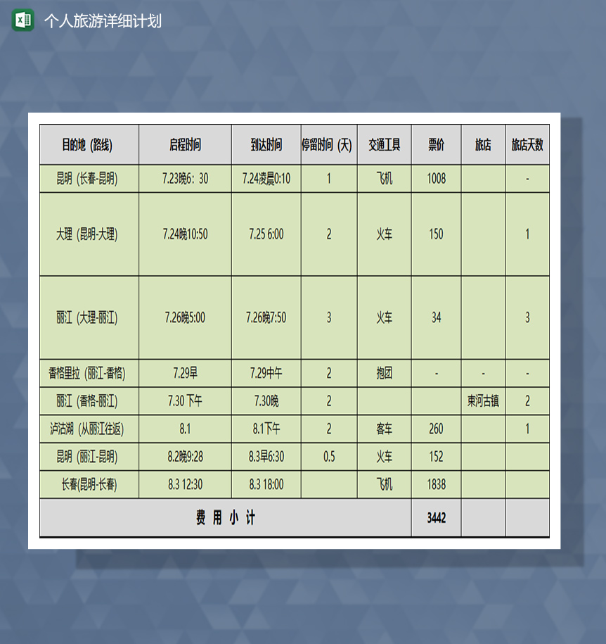 个人旅游详细计划清单Excel模板