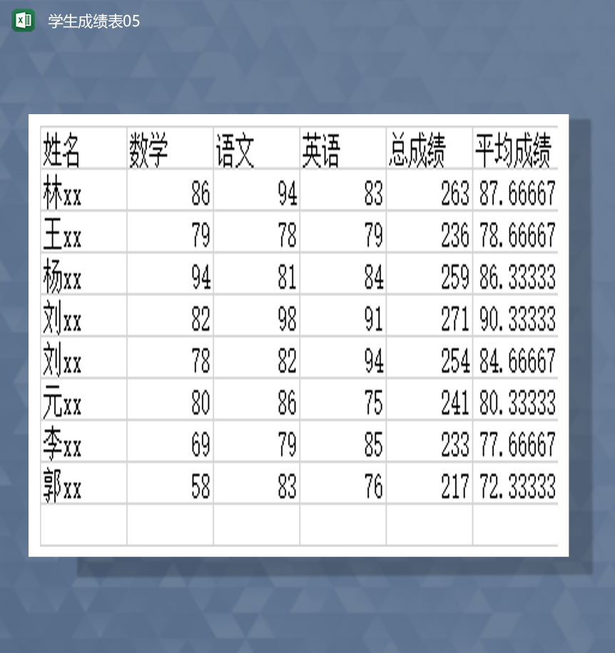 班级考试语数外考试成绩统计报表Excel模板-1