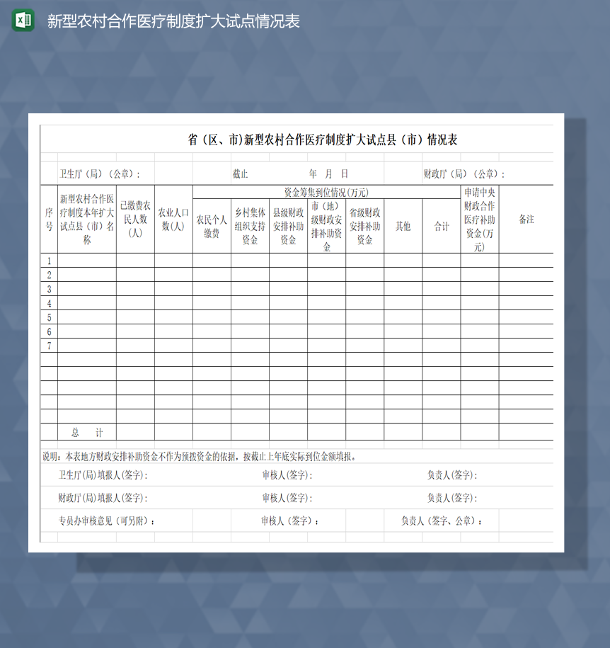 新型农村合作医疗制度扩大试点情况表Excel模板