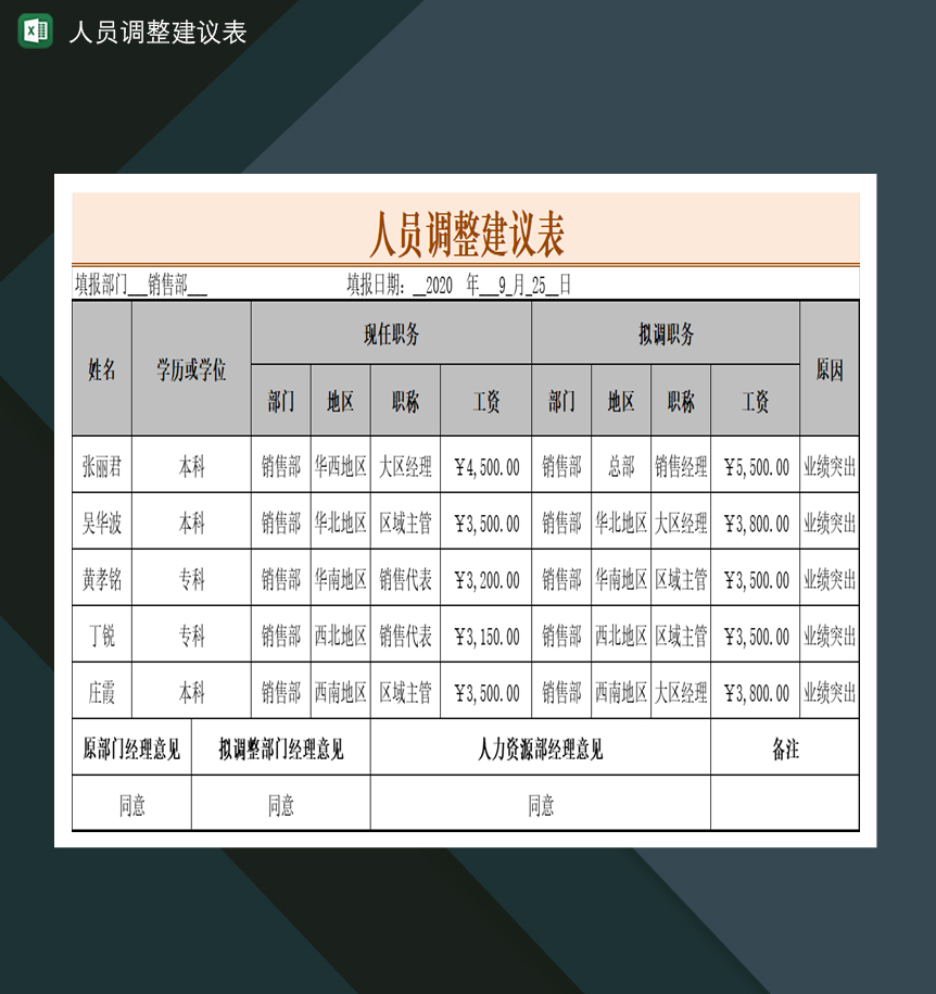 企业公司人员变动调整建议表Excel模板