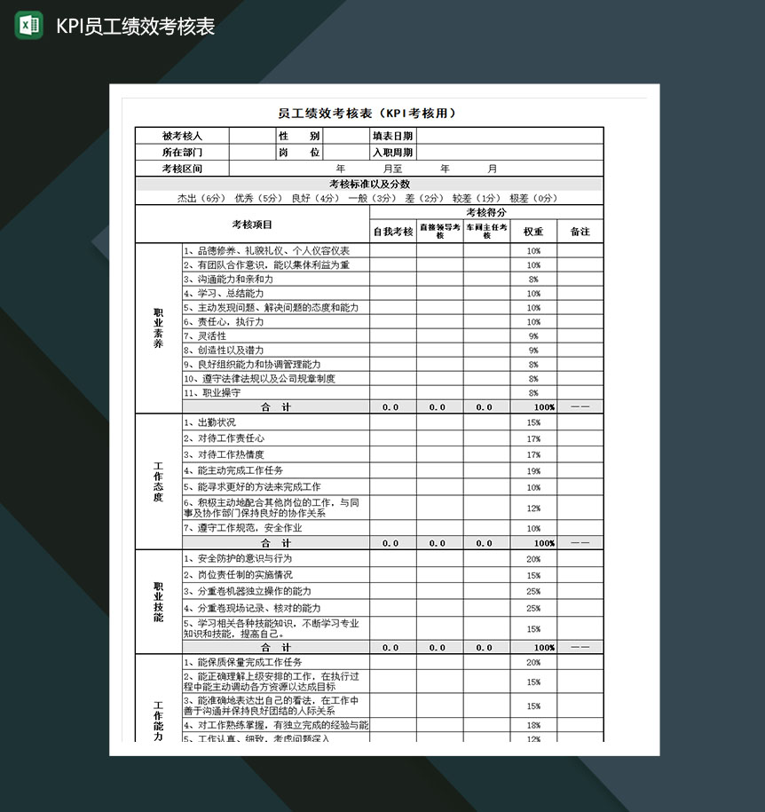 人力资源管理KPI员工绩效考核表Excel模板