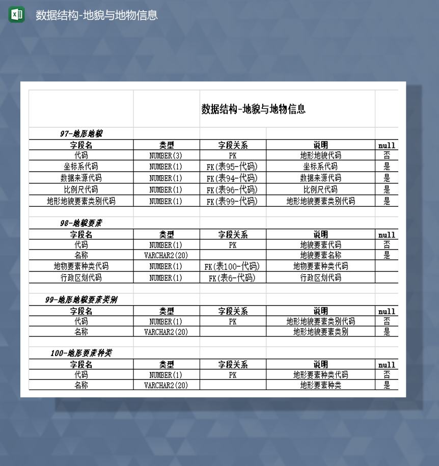 数据结构地貌与地物信息Excel模板