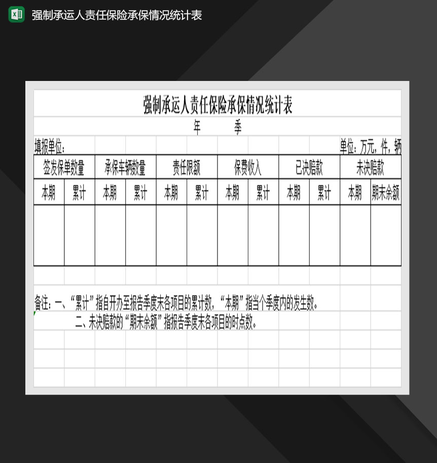 强制承运人责任保险承保情况统计表Excel模板