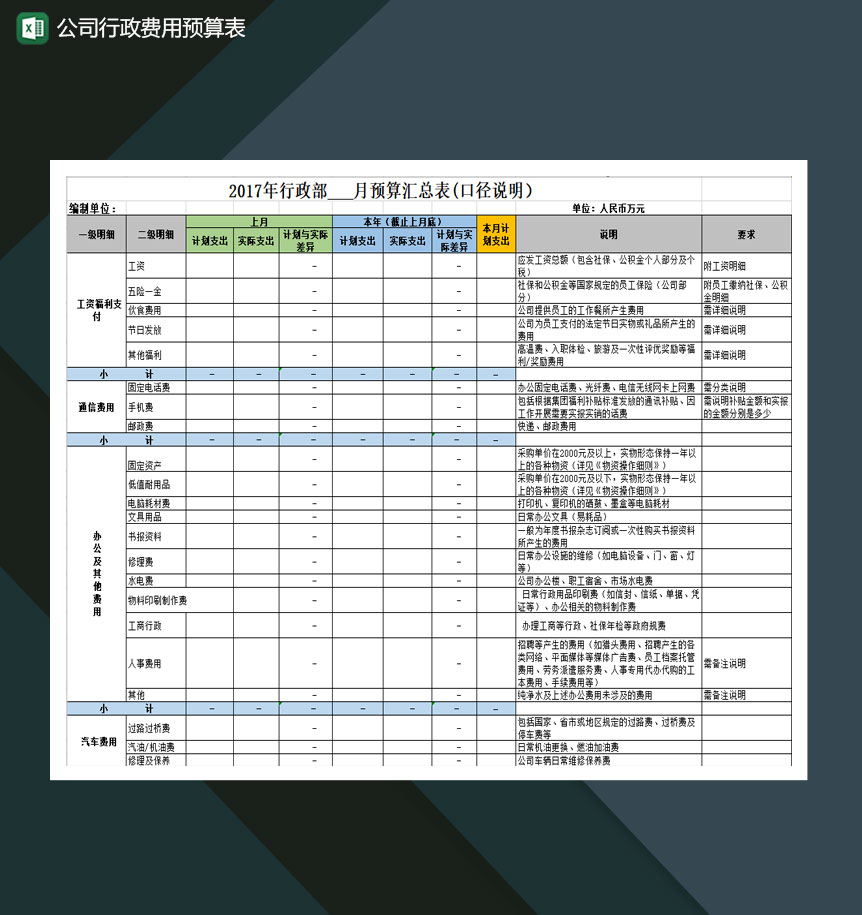 公司行政费用预算表Excel模板
