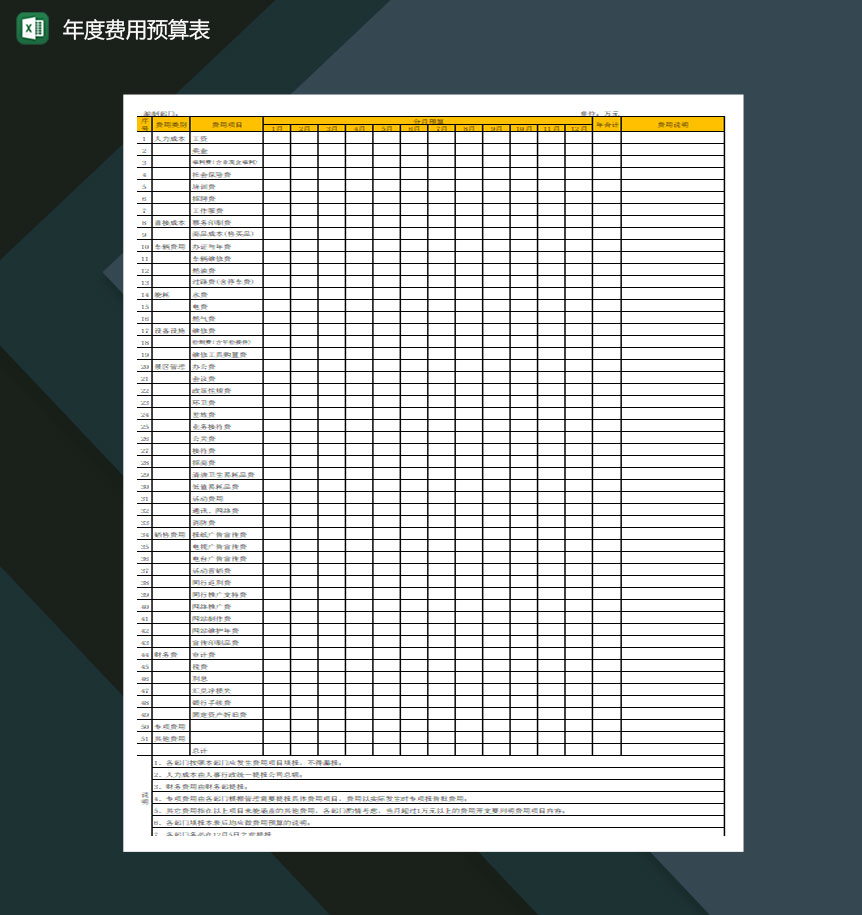 年度费用预算表excel模板