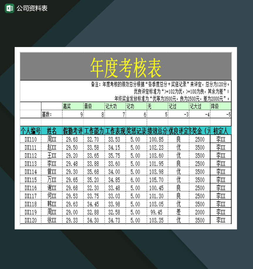 2020年公司常用个人资料表Excel模板-1