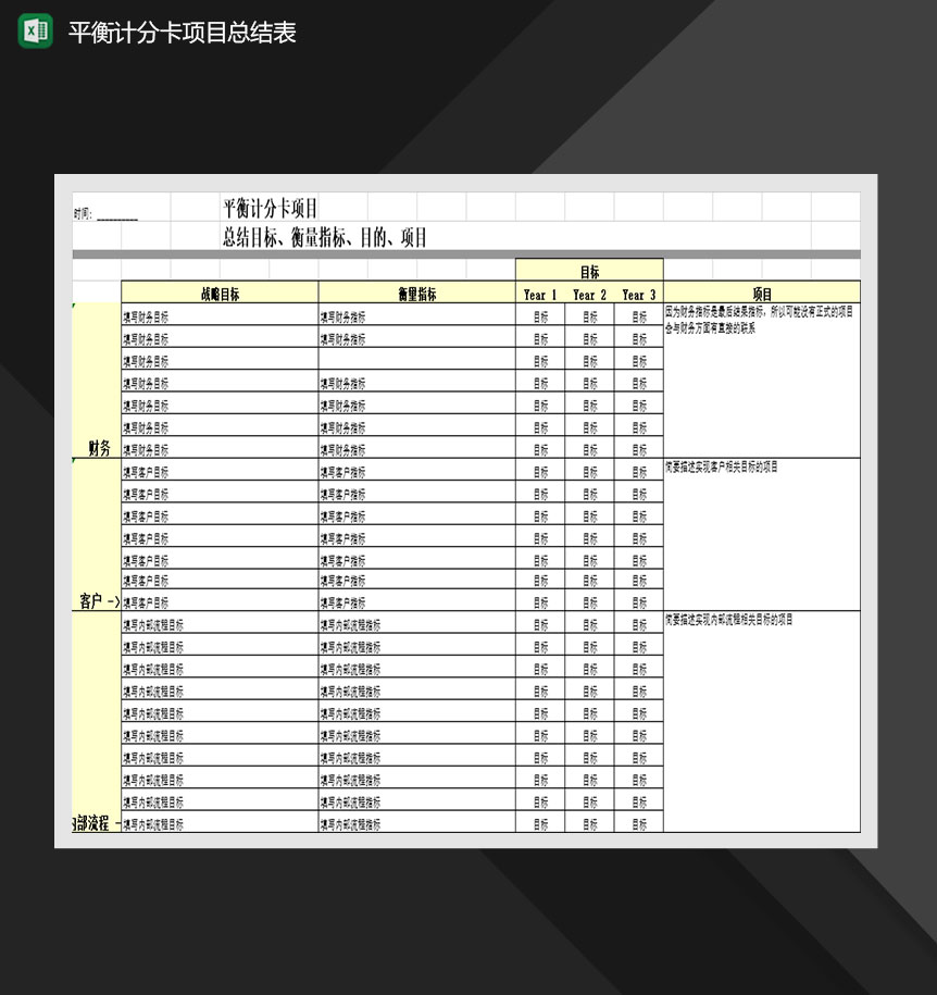 平衡计分卡项目总结表Excel模板