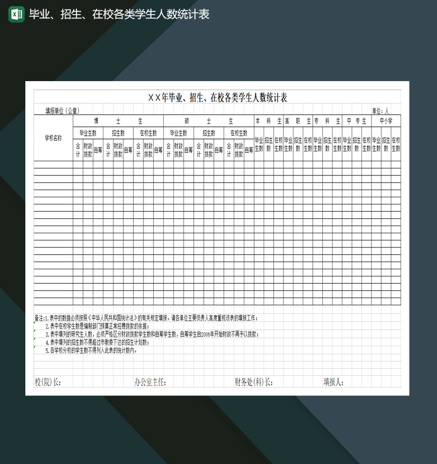 毕业招生在校各类学生人数统计表Excel模板