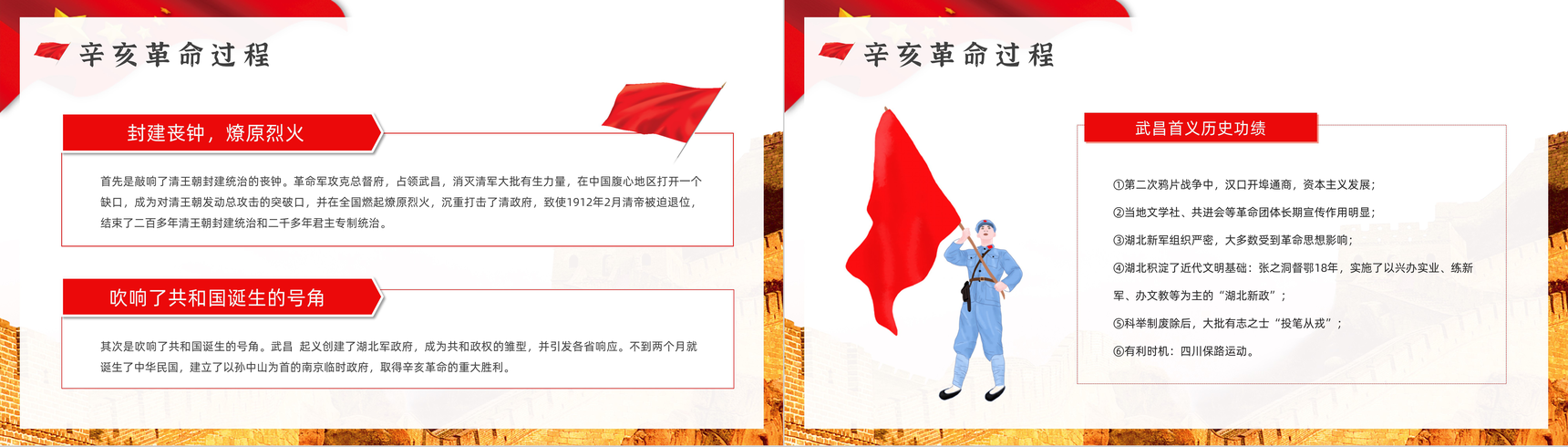纪念辛亥革命110周年主题活动宣传中国历史知识解读讲座PPT模板-6