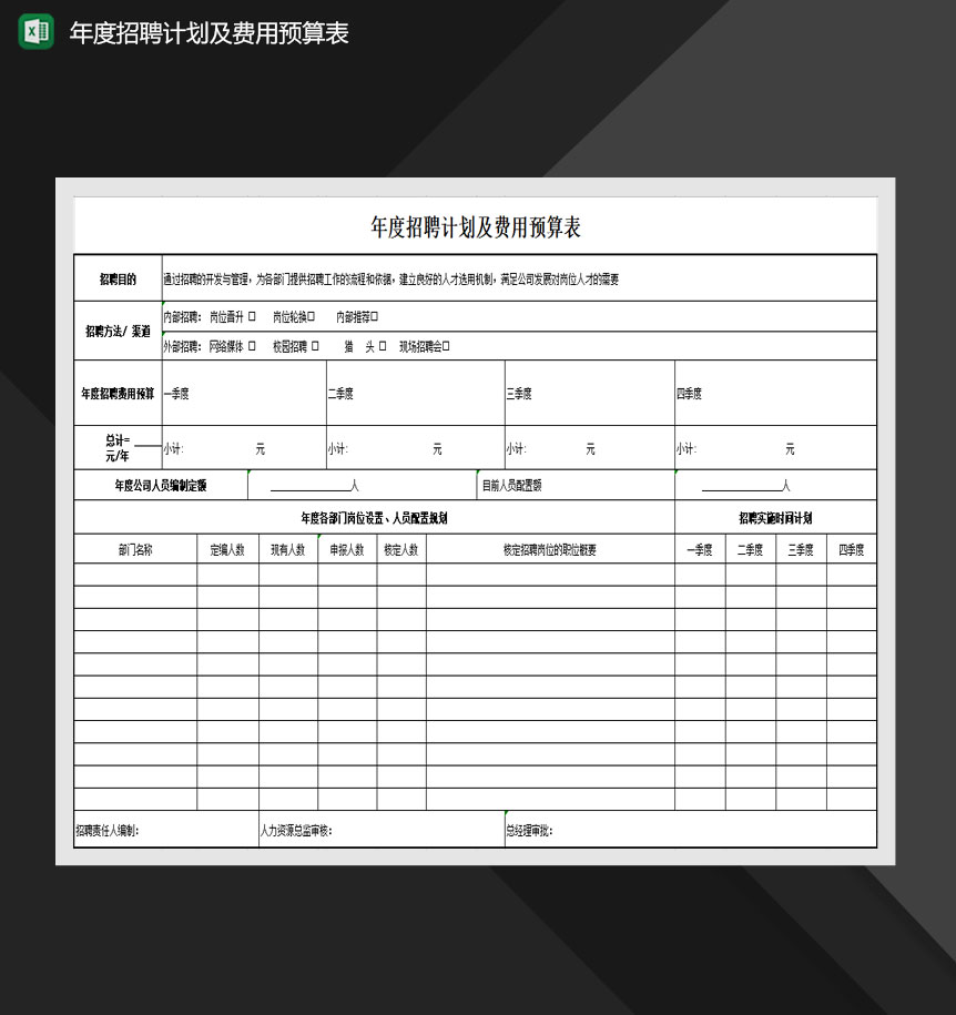 年度招聘计划及费用预算表Excel模板