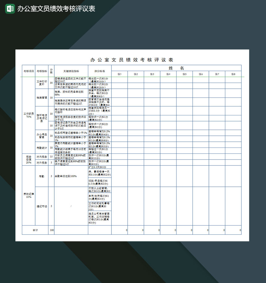 办公室行政文员绩效考核评议表Excel模板-1
