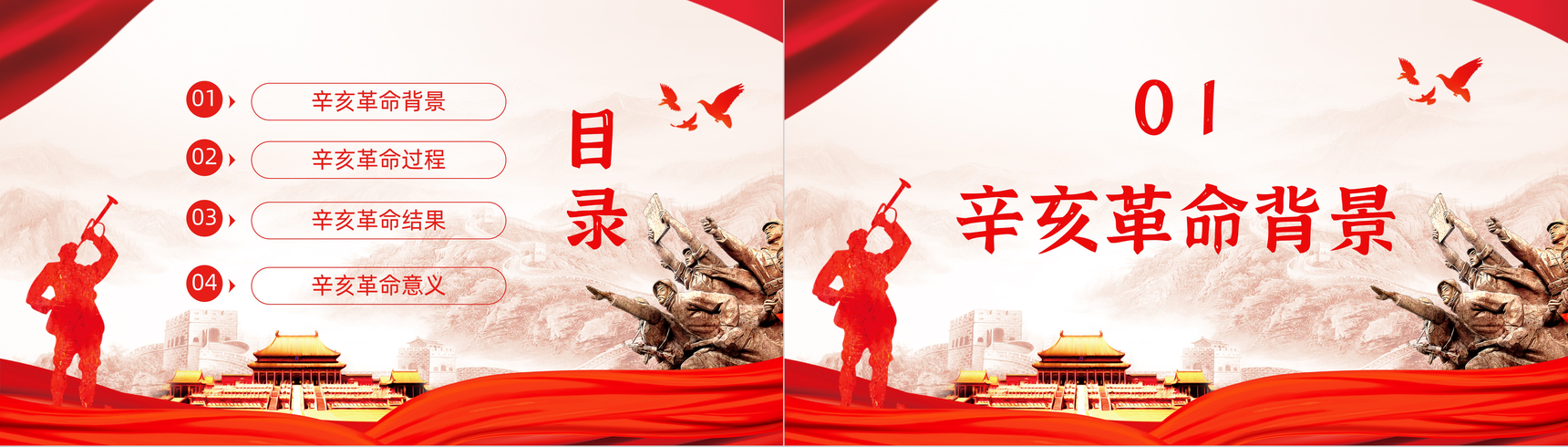 党政风中国辛亥革命110周年纪念历史解读知识专题培训讲座PPT模板-2