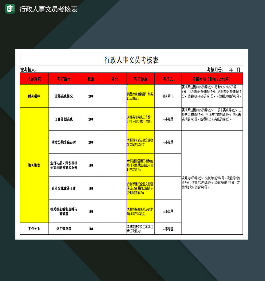 行政人事文员考核表excel模板
