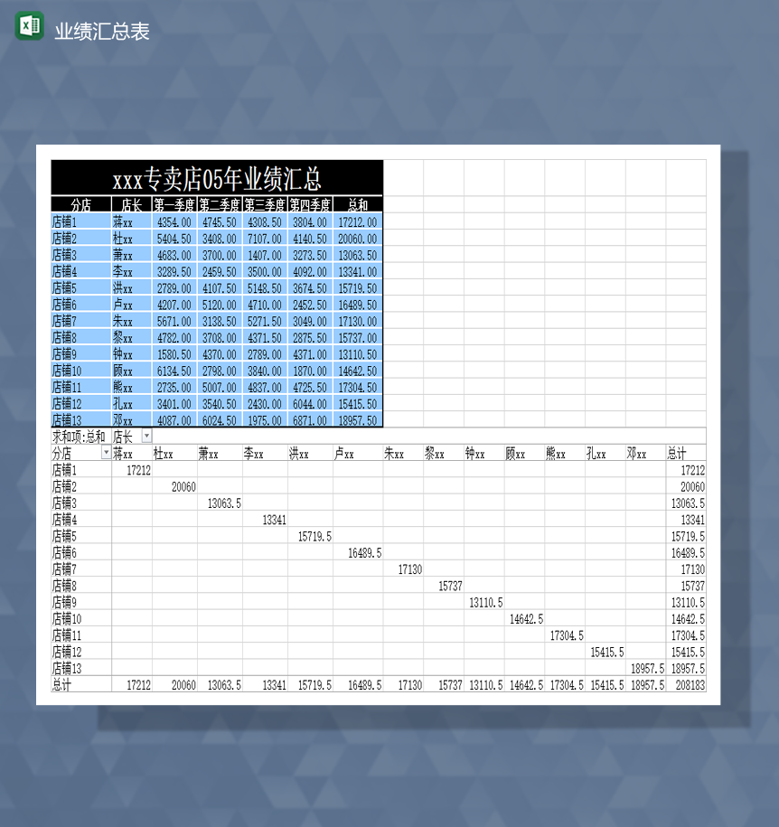 店铺销售业绩汇总报表清单Excel模板