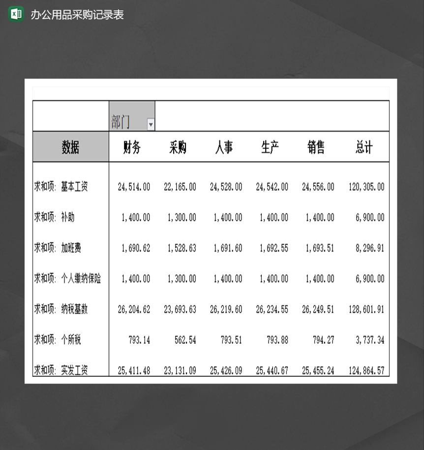 办公用品采购记录汇总统计报表Excel模板