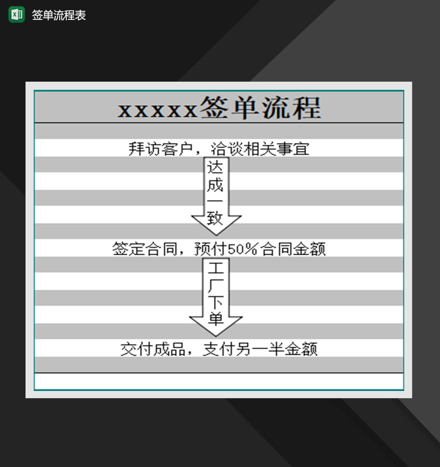 公司客户签单报表明细Excel模板