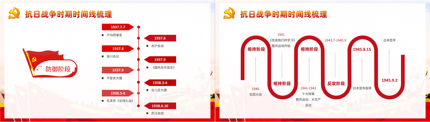 党史时间线梳理党的光辉发展历程回顾各个时期历史意义学习PPT模板-6