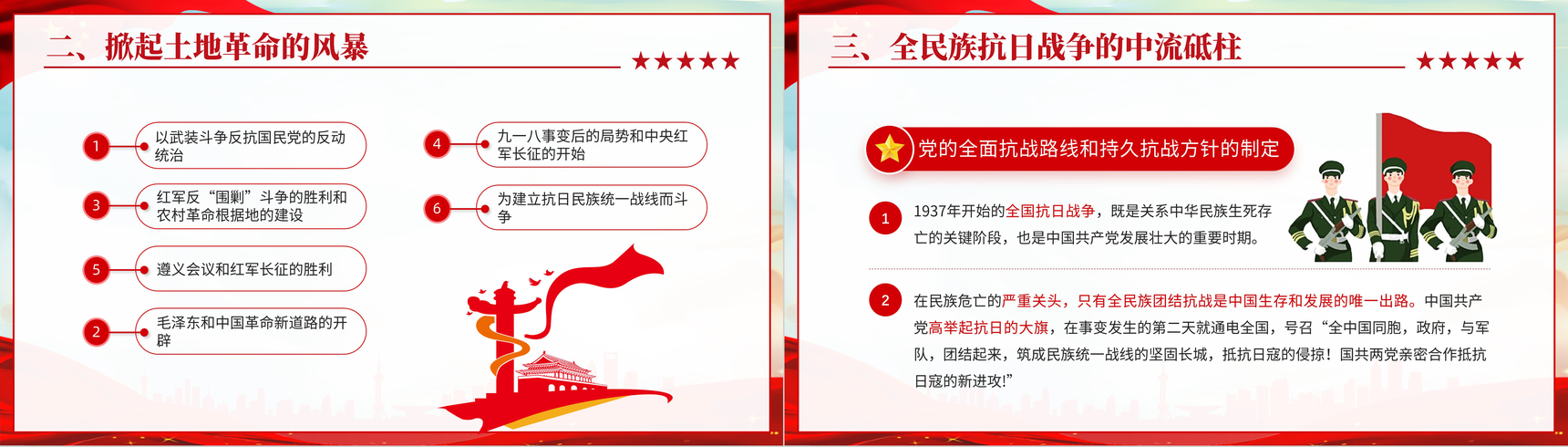 党员党史学习必读《中国共产党简史》专题讲座PPT模板-5