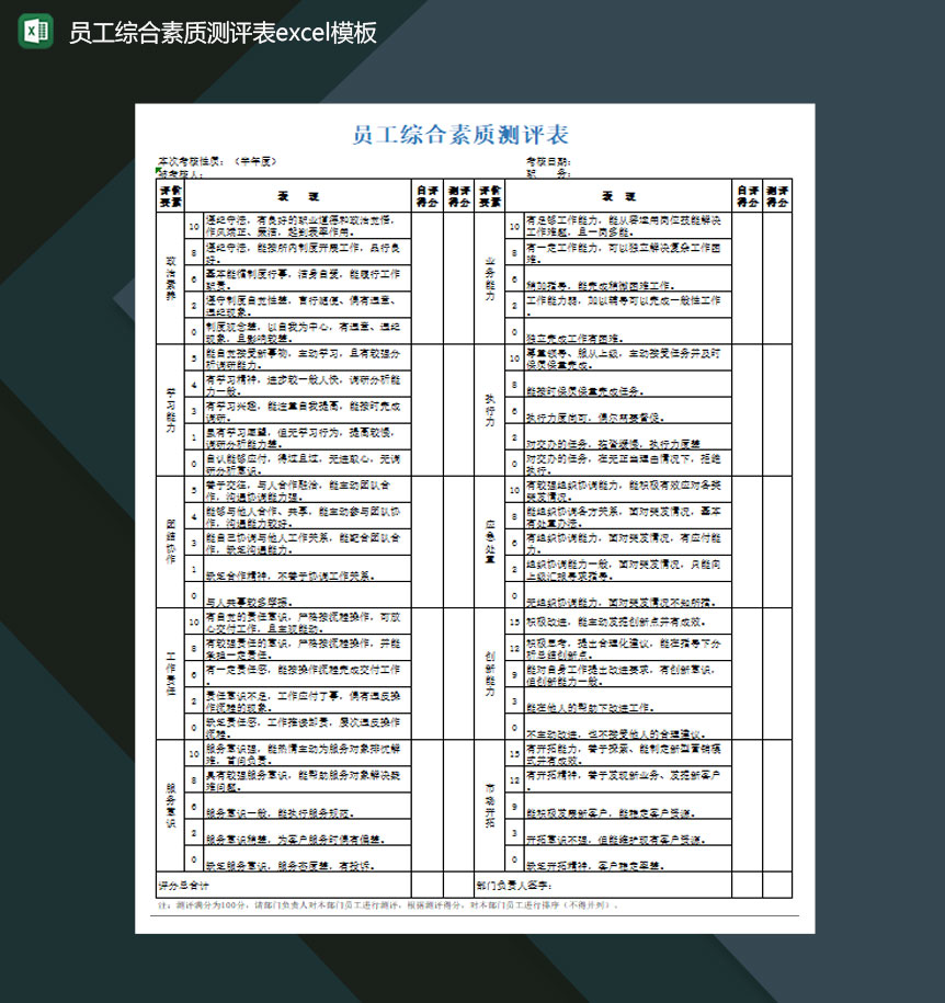 员工综合素质测评表Excel模板