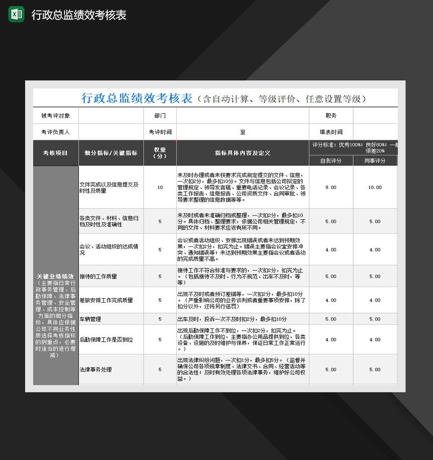 行政总监绩效考核表自动计算等级评价Excel模板