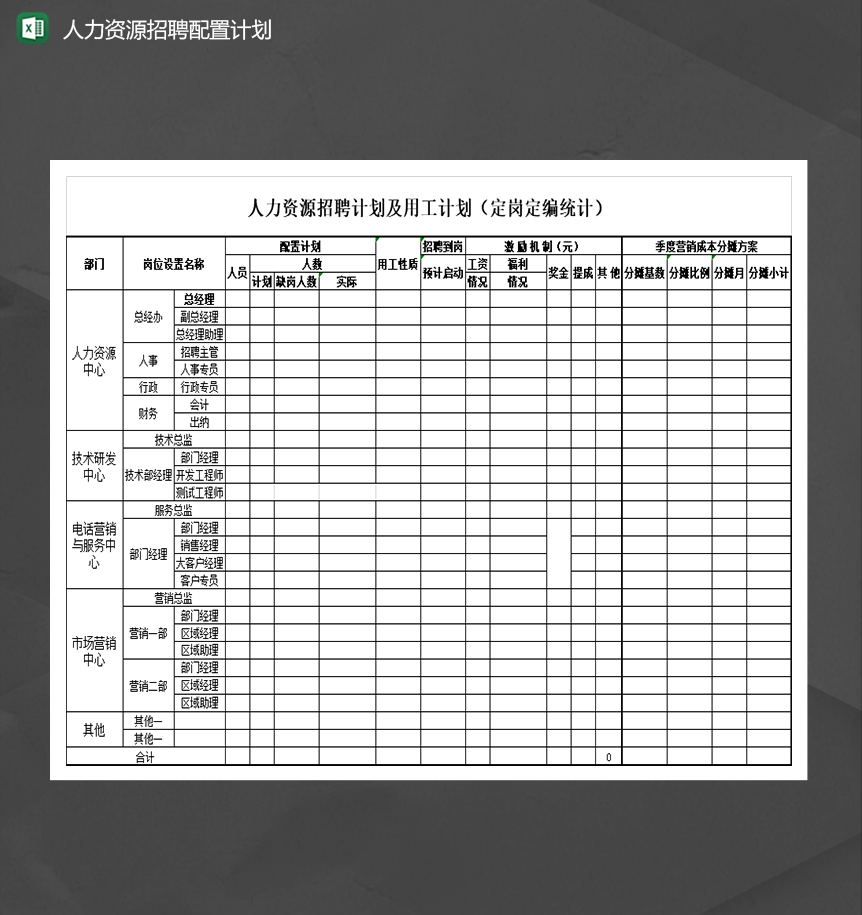 人力资源招聘计划及用工计划Excel模板