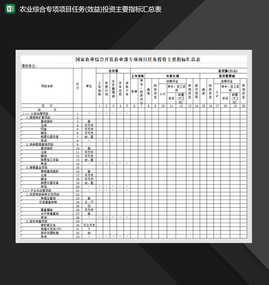 农业综合专项项目任务效益投资主要指标汇总表Excel模板