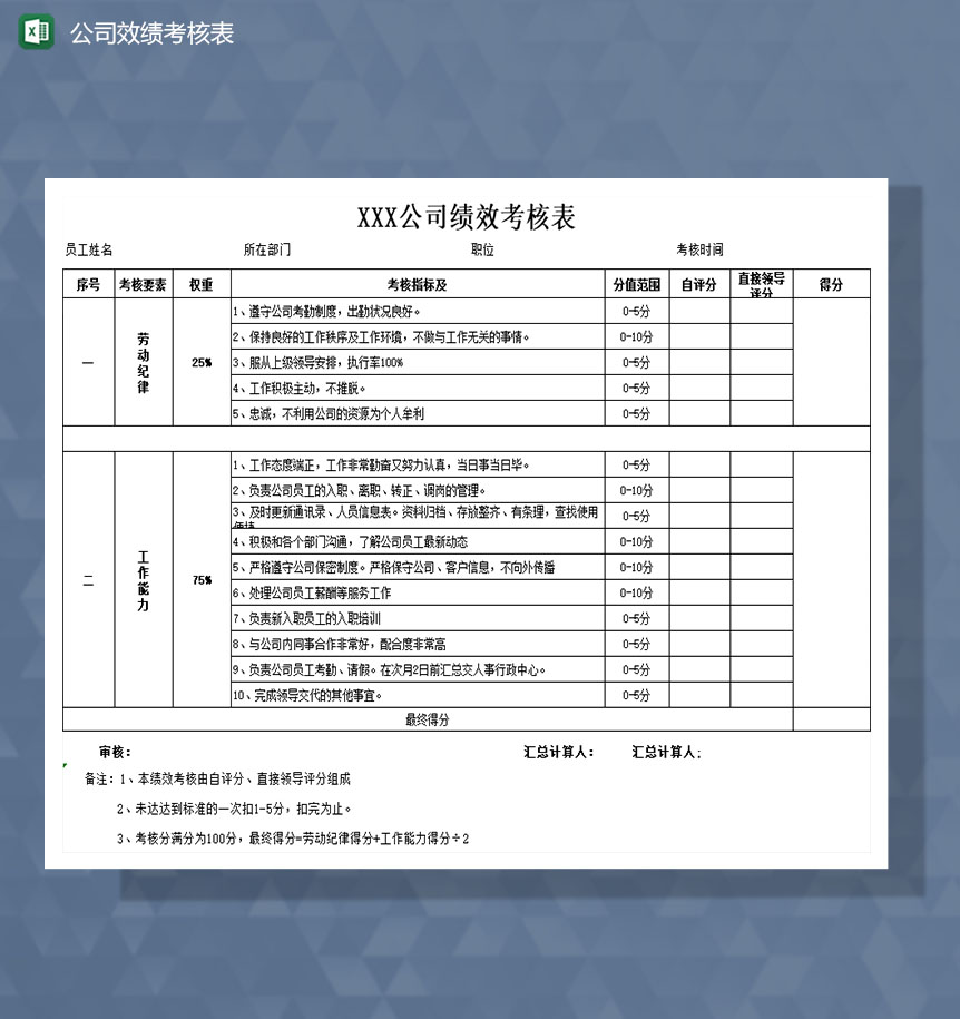 公司员工岗位月度效绩考核Excel模板