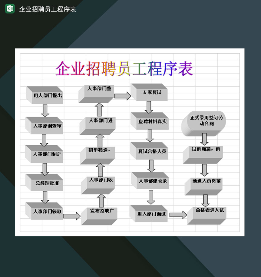 企业招聘员工程序表Excel模板