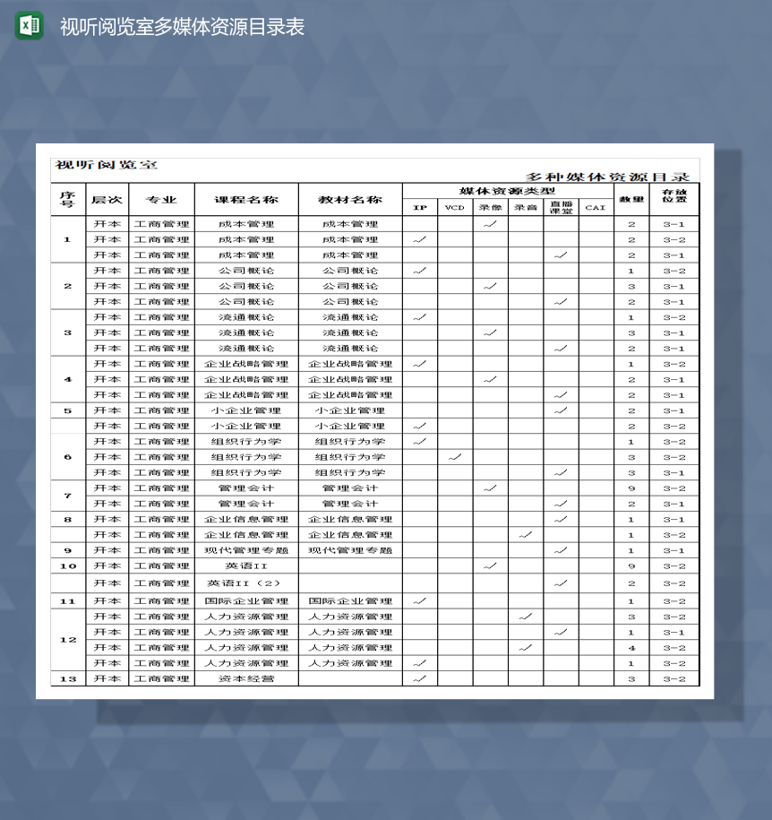 视听阅览室多媒体资源目录表Excel模板