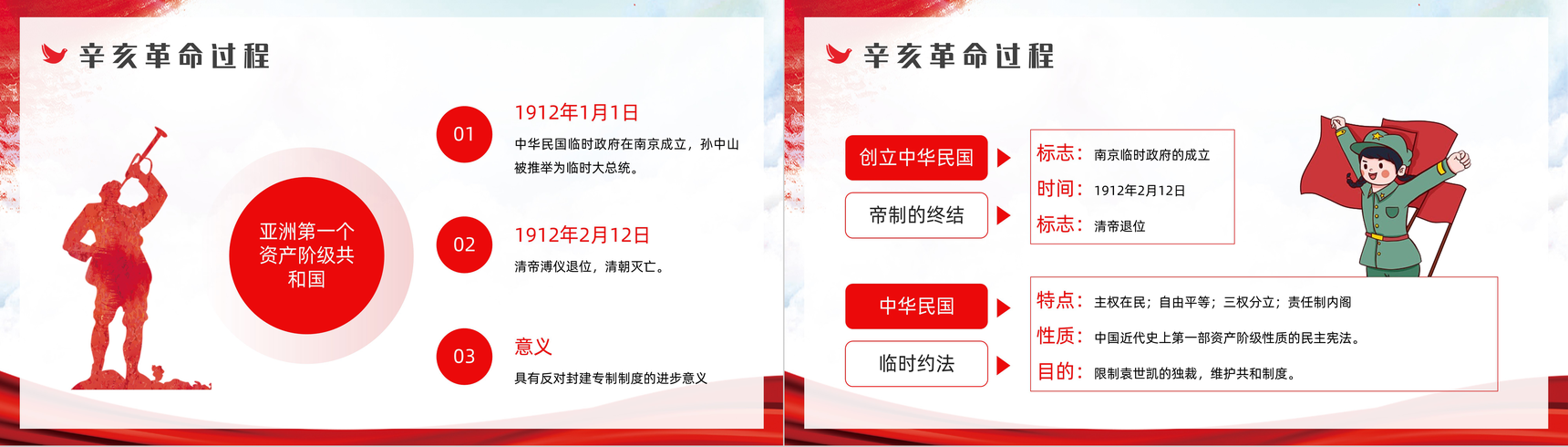唯美中国辛亥革命110周年纪念日介绍中小学生历史知识学习培训PPT模板-7
