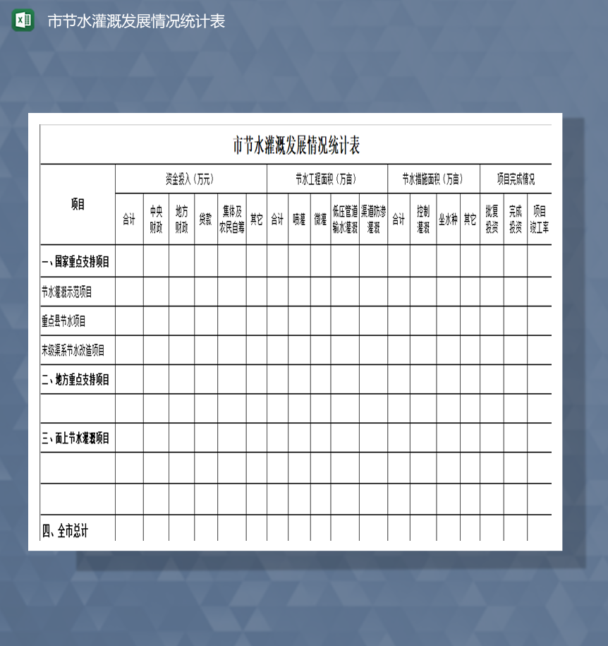 市节水灌溉发展情况统计表Excel模板
