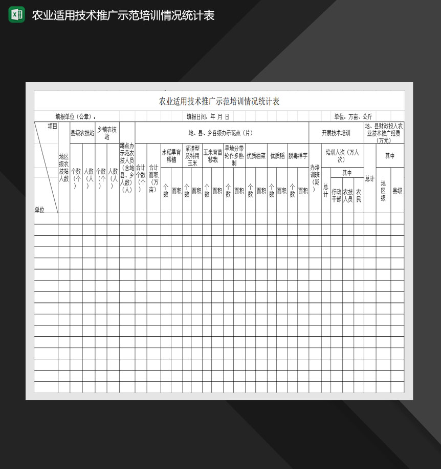 农业适用技术推广示范培训情况统计表Excel模板
