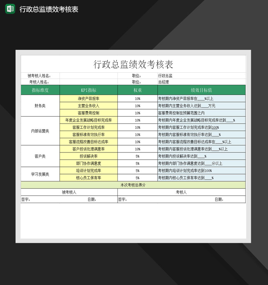 行政总监管理人员绩效考核表Excel模板