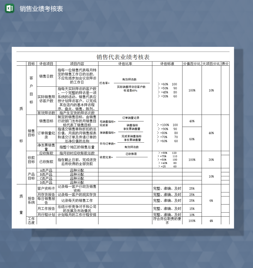 2020年公司销售业绩考核表明细报告Excel模板