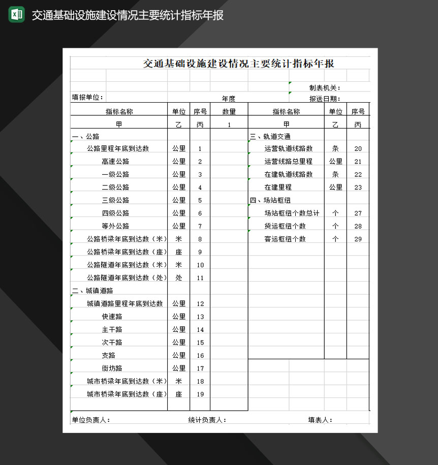 交通基础设施建设情况主要统计指标年报表Excel模板