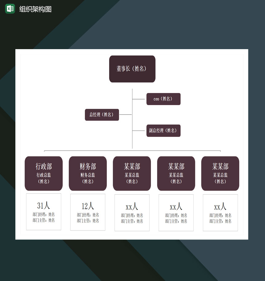 公司人员组织架构图excel模板