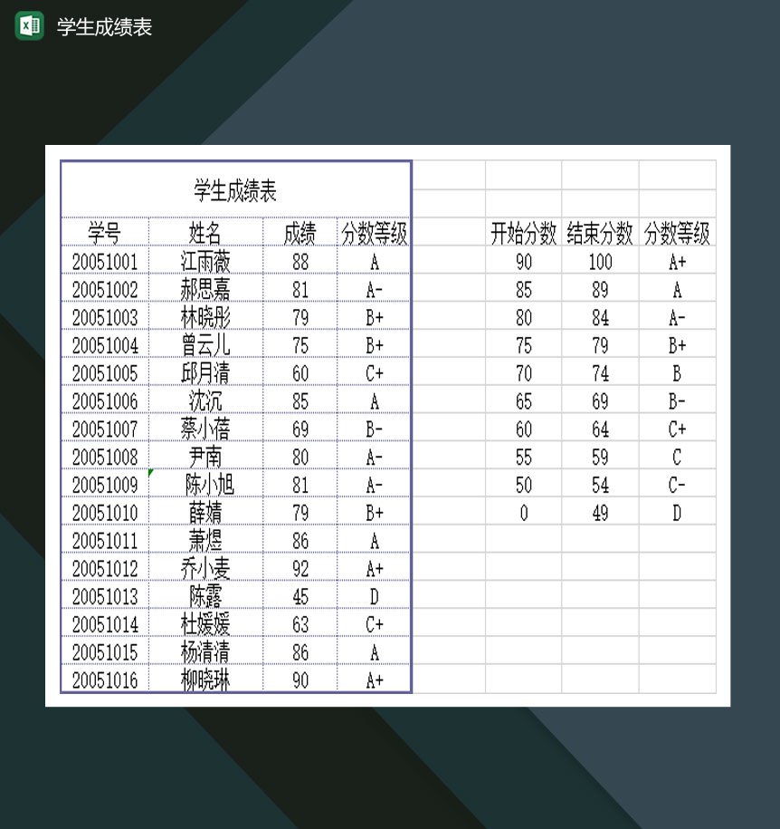 高等学校学生成绩表Excel模板