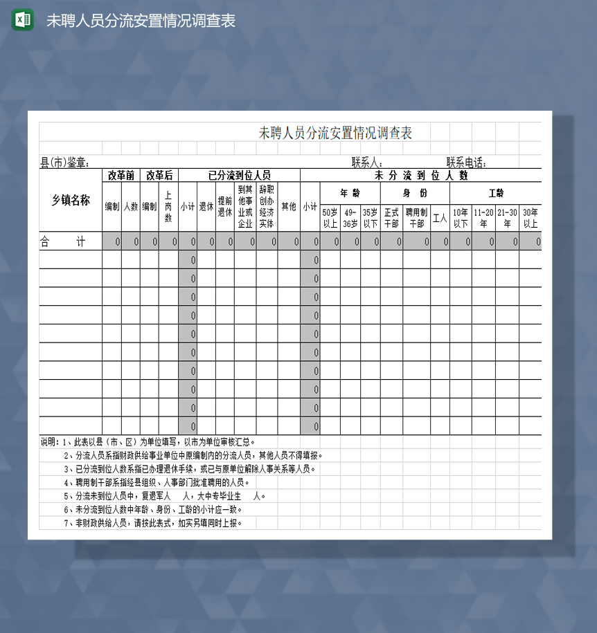 未聘人员分流安置情况调查表Excel模板-1