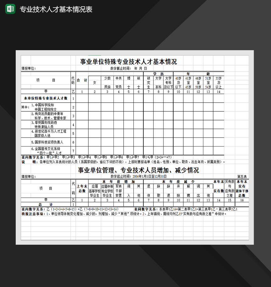 事业单位特殊专业技术人才基本情况调查表人事行政管理Excel模板