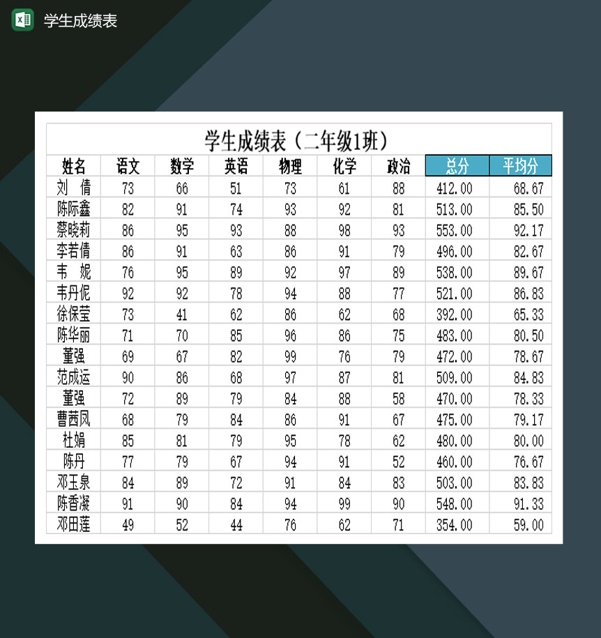 重点高等学校学生成绩表Excel模板