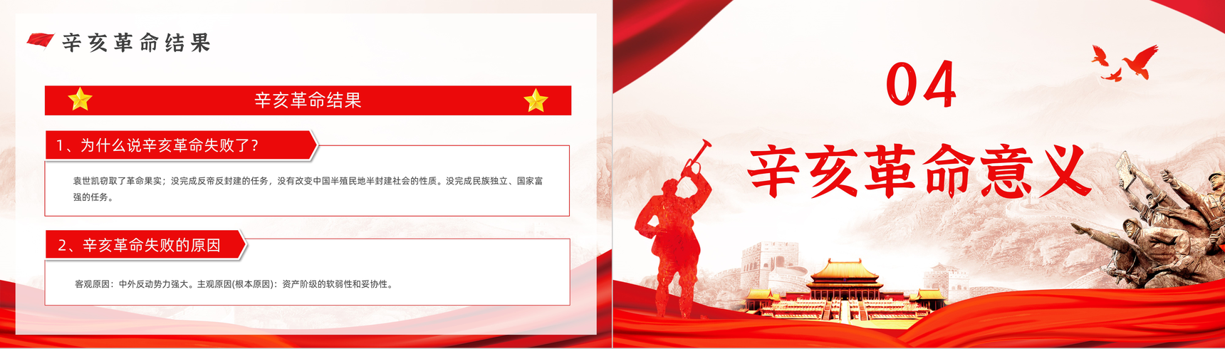党政风中国辛亥革命110周年纪念历史解读知识专题培训讲座PPT模板-9