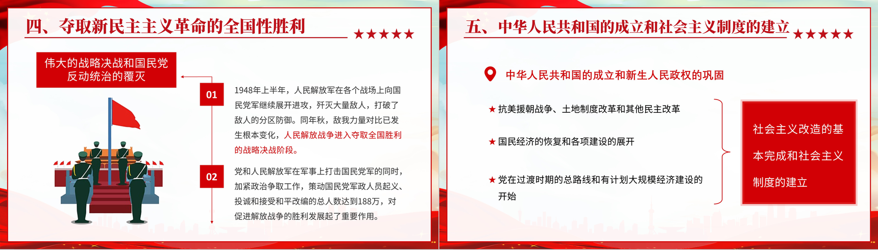 党员党史学习必读《中国共产党简史》专题讲座PPT模板-6