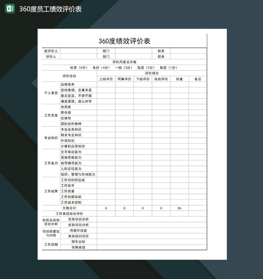 公司人员360度绩效考核表Excel模板
